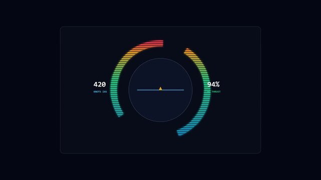 Futuristic digital airplane cockpit hud instrument display panel featuring circular gauges and glowing technical data motion graphics video clip