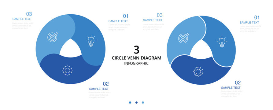 Circle Venn diagram infographic design. Venn diagram infographic chart template for business 3 parts, options. Circular diagram elements vector illustration.