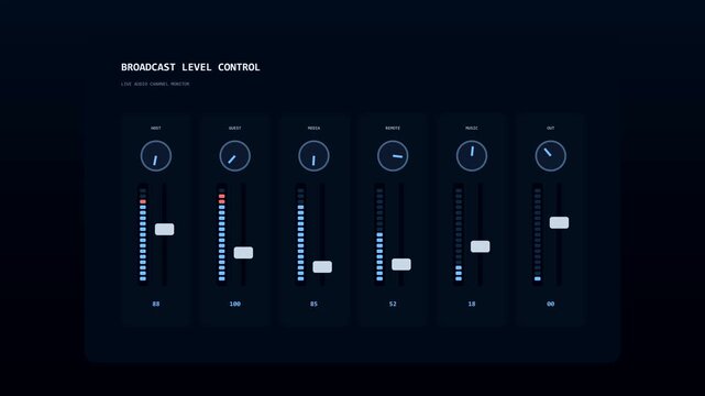 Digital audio mixer interface with moving faders stock video