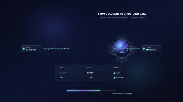 Artificial intelligence engine processing digital documents to data