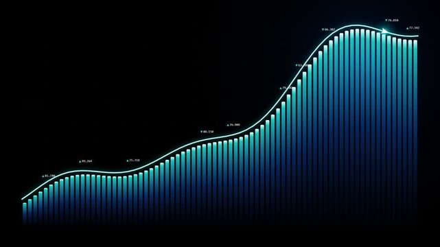 Financial trading bar chart with glowing trend line and numerical data points indicating steady market growth on dark background for professional economic report or investment presentation