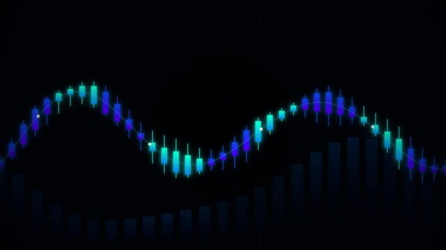 Oscillating financial market candle chart with blue and purple gradient color scheme on dark background for technical analysis or professional fintech software UI design concept