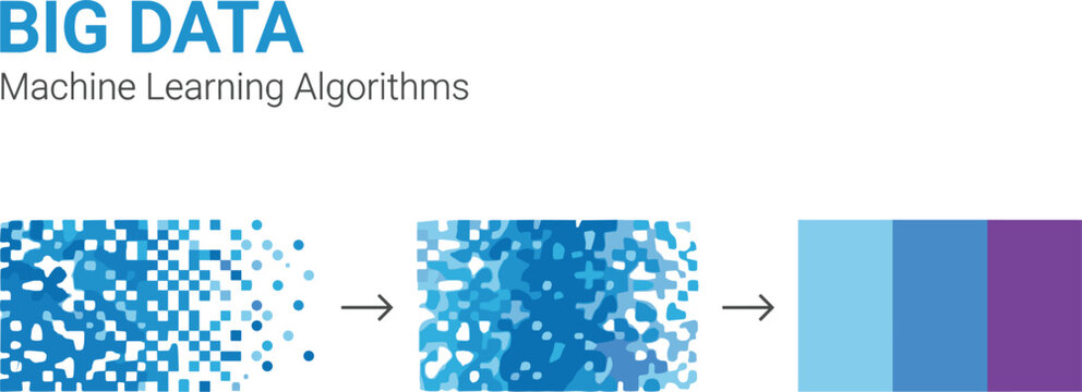 Big data machine learning algorithms infographic layout demonstrating information sorting processing stages with colorful pixel elements