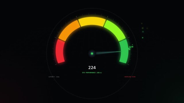 Motion graphics animation of a digital speedometer gauge with fluctuating needle on dark modern background with neon glow for broadcast commercial