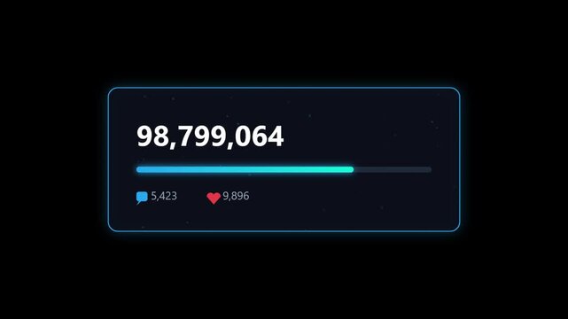 Social media performance analytics interface showing high engagement count with progress tracker and comment like heart icons for digital marketing and influencer management dashboards