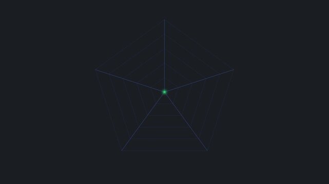 Professional Talent Competency Radar Chart Animation with Expanding Mint Green Polygon on Dark Slate Background