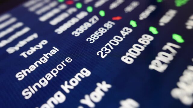 Close-up screen financial markets dashboard, global stock index data, trading board. Investment, stock exchange data, price, risk, strategy, analyzing, business. 