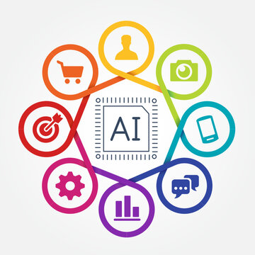 Artificial intelligence tools