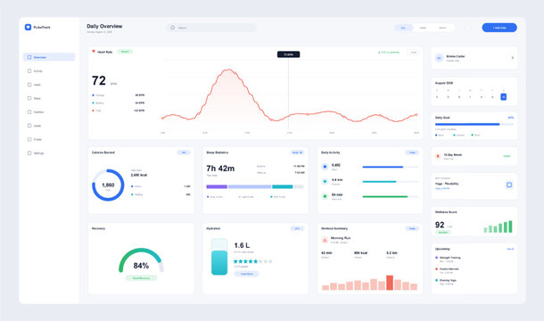 Health activity tracker dashboard interface with charts and statistics, app design