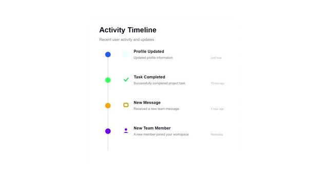Modern Activity Timeline UI Component Design with Icons
