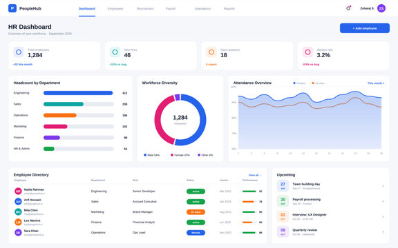HR dashboard interface with employee statistics and charts for web app