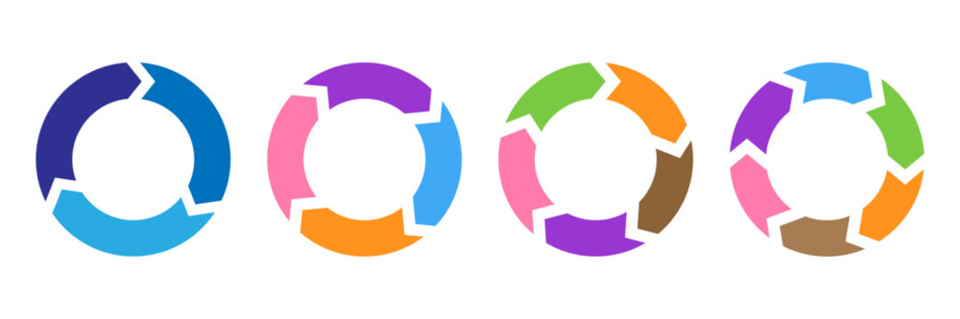 Collection of four colorful circular arrow diagrams showing continuous looping processes or cyclical stages