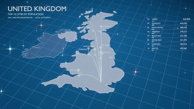 3d animated map of the populations of major UK cities in England, Wales, Scotland and Northern Ireland