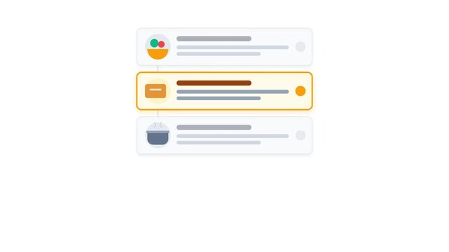 A visual representation of a user interface with three stacked notification or task elements, the middle one highlighted.