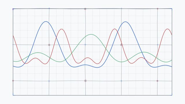 Animated sine waves oscillating on grid background, scientific data analysis, and mathematics concept, wave motion