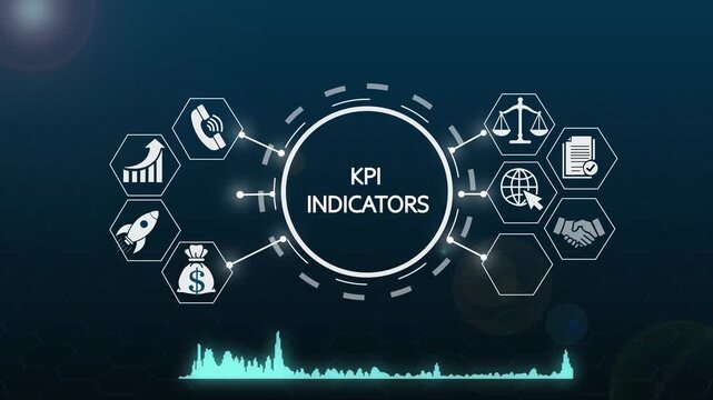 Kpi indicators digital dashboard interface with business growth icons and data visualization hud key performance indicators