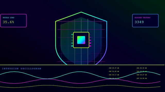 Digital silicon security interfaces display glowing shield icons with animated wave patterns and numerical data streams shifting across three distinct screens within a dark virtual environment