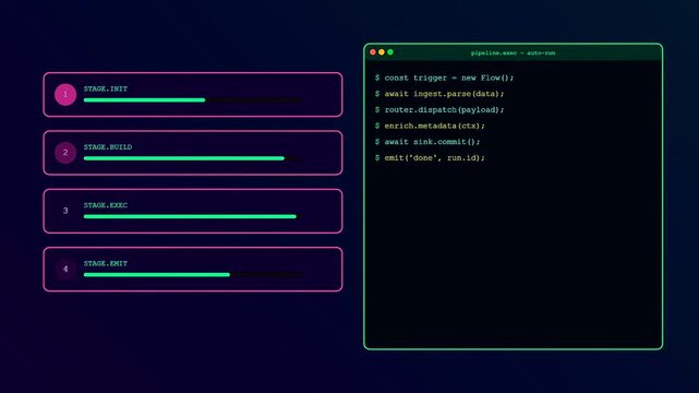 A digital pipeline automation process is visualized through loading status bars and lines of code appearing inside a terminal screen window on dark blue display