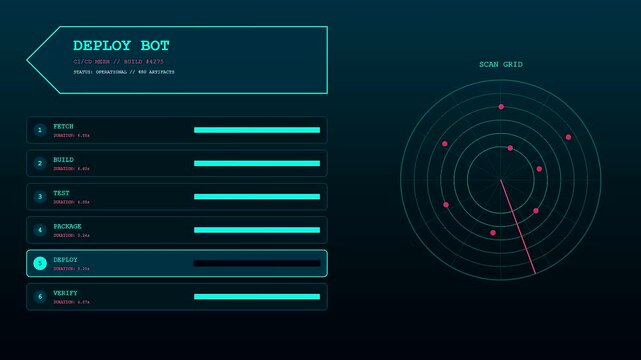 a complex pipeline automation dashboard shows digital radar scan grids with progress bars and glowing status indicators for software developers monitoring active server load operations