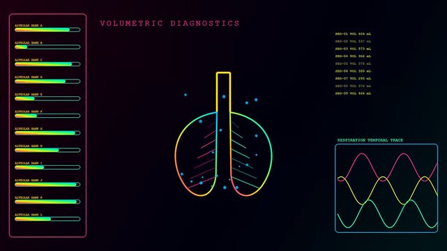 Volumetric diagnostics display showing three rhythmic lung function cycles with colorful data bars and pulsing graphical indicators within a dark digital environment for medical analysis