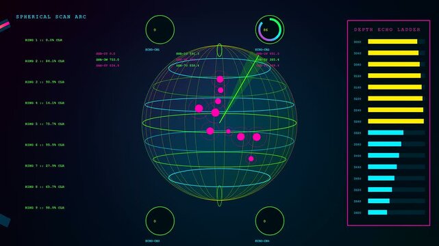 Volumetric diagnostics display moving through three distinct frames showing digital spherical scanning interfaces with circular gauges and vertical level bars in a dark room environment
