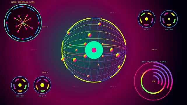 Volumetric diagnostics display floating rotating spheres surrounded by glowing data rings and circular charts on a vibrant gradient purple canvas showing orbital movement in space
