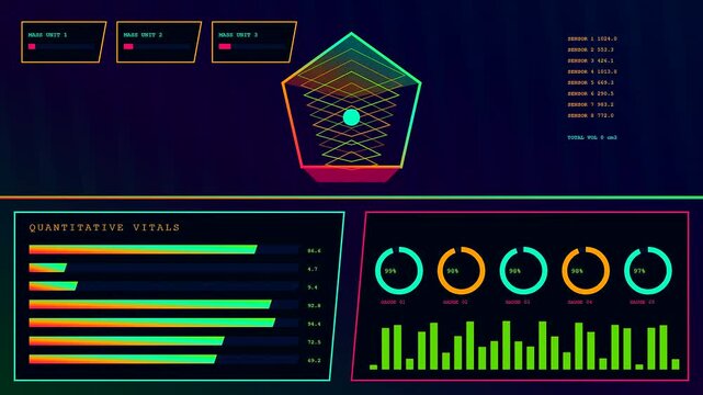 A screen displaying volumetric diagnostics in a sequence showing evolving data graphs and pulsing pentagon shapes with glowing neon segments used for monitoring complex system flow