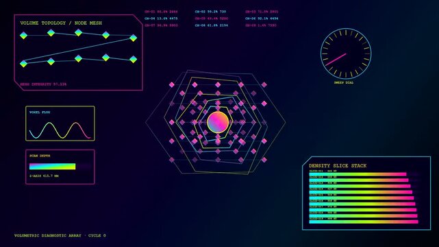 a colorful sequence of volumetric diagnostics displayed as a glowing interface showing geometric node meshes and waveform data streams across a dark digital screen environment