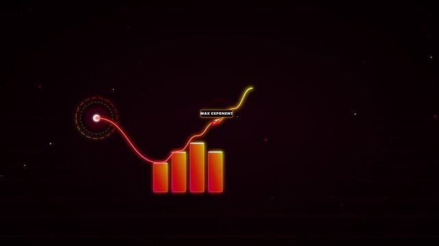 Animated digital financial growth chart featuring rising bar graphs and a glowing line indicating exponential success and data analytics on a dark background with max exponent marker