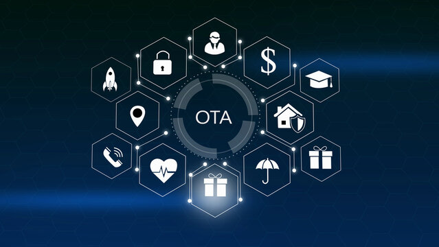 Ota technology concept featuring white circular in hexagonal frames arranged in a circle on a dark blue background, with central ota, text label and, various business and, technology related symbols