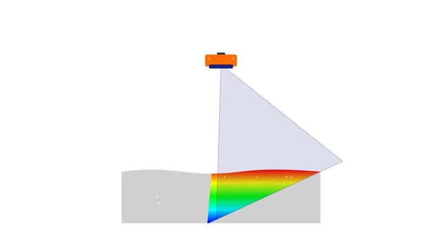 Hydrographic Survey Multibeam Echo Sounder Sonar Scanning Seabed Bathymetry 4K Loop