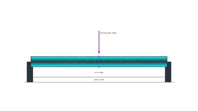 Structural Engineering Beam Finite Element Analysis Stress Map Motion Graphic
