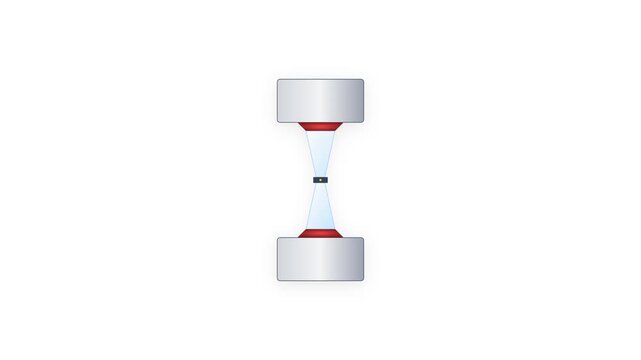 Diamond Anvil Cell High-Pressure Physics Micro-Core Compression Loop