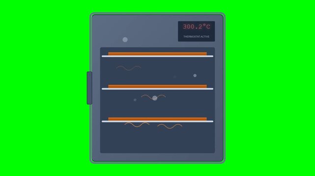 Industrial Welding Electrode Drying Oven 2D Vector Motion Graphic 4K Loop