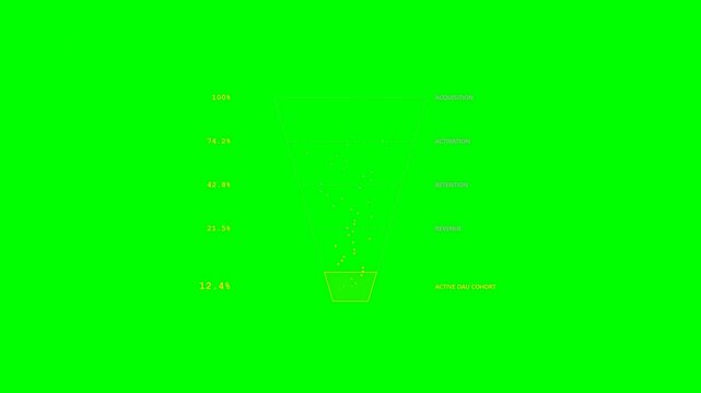 Sleek Titanium and Golden User Engagement Funnel Telemetry Line Art Motion Graphic
