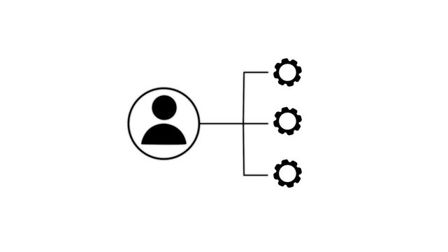 Abstract animation of a person icon connected to three spinning gears representing user settings.