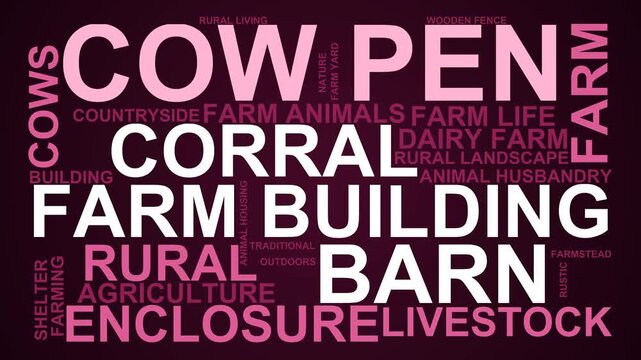Cow Pen Word Cloud