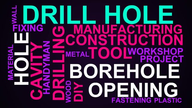 Drill Hole Word Cloud