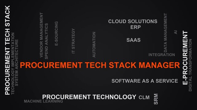 Procurement Tech Stack Manager Word Cloud