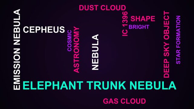 Elephant Trunk Nebula Word Cloud
