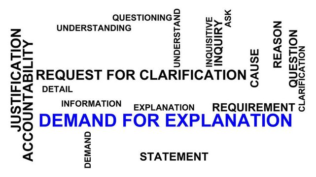 Demand For Explanation Word Cloud