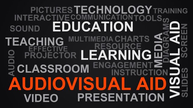 Audiovisual Aid Word Cloud