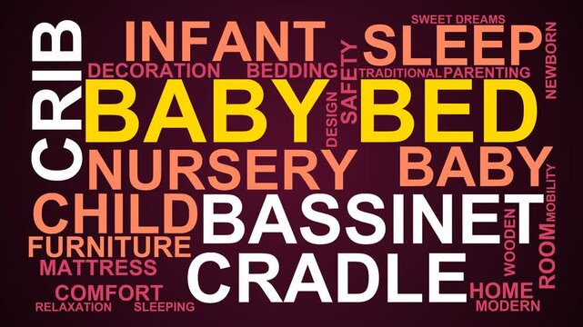 Baby Bed Word Cloud