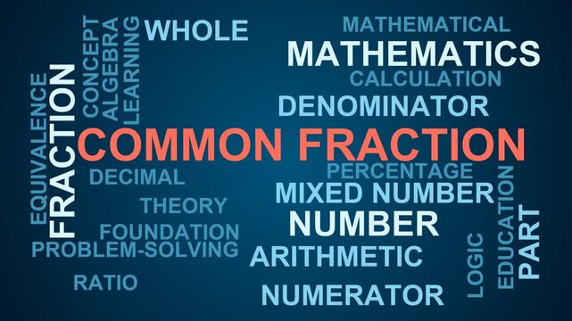 Common Fraction Word Cloud