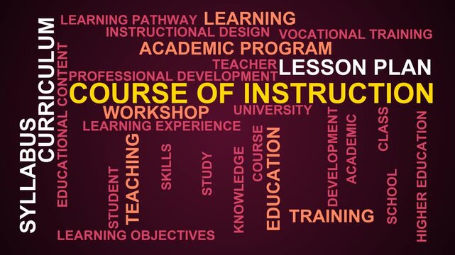 Course Of Instruction Word Cloud