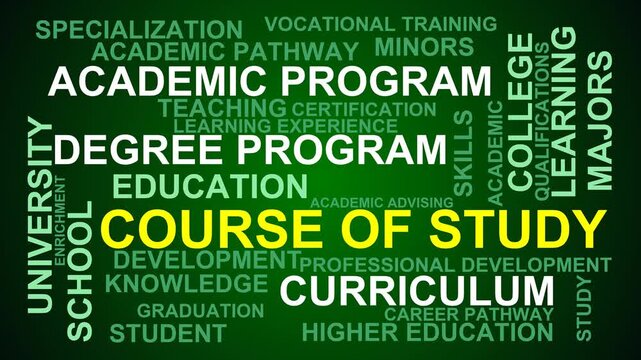 Course Of Study Word Cloud