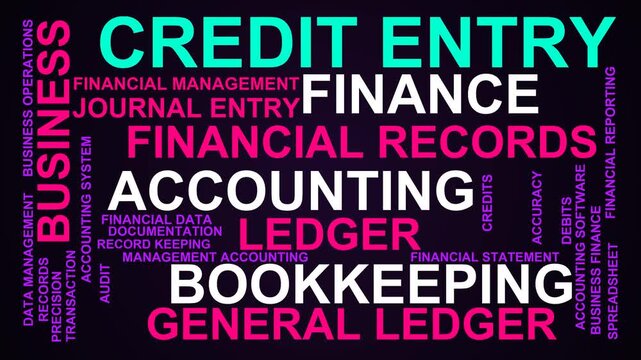 Credit Entry Word Cloud