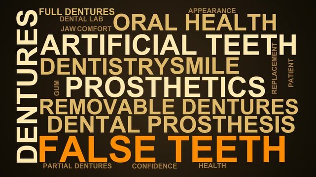 False Teeth Word Cloud