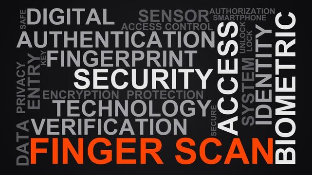 Finger Scan Word Cloud