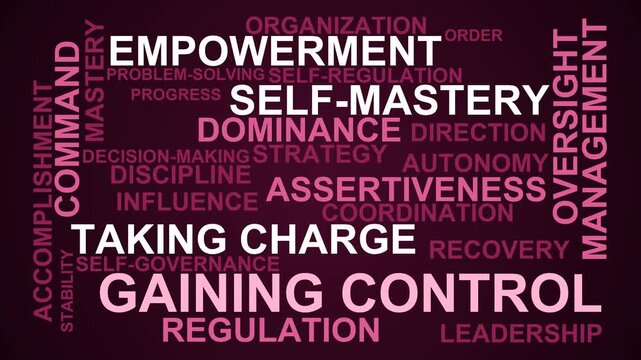 Gaining Control Word Cloud